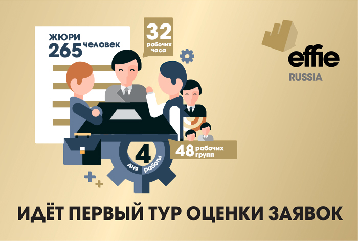 Картинка Effie Russia 2020: первый тур оценки заявок